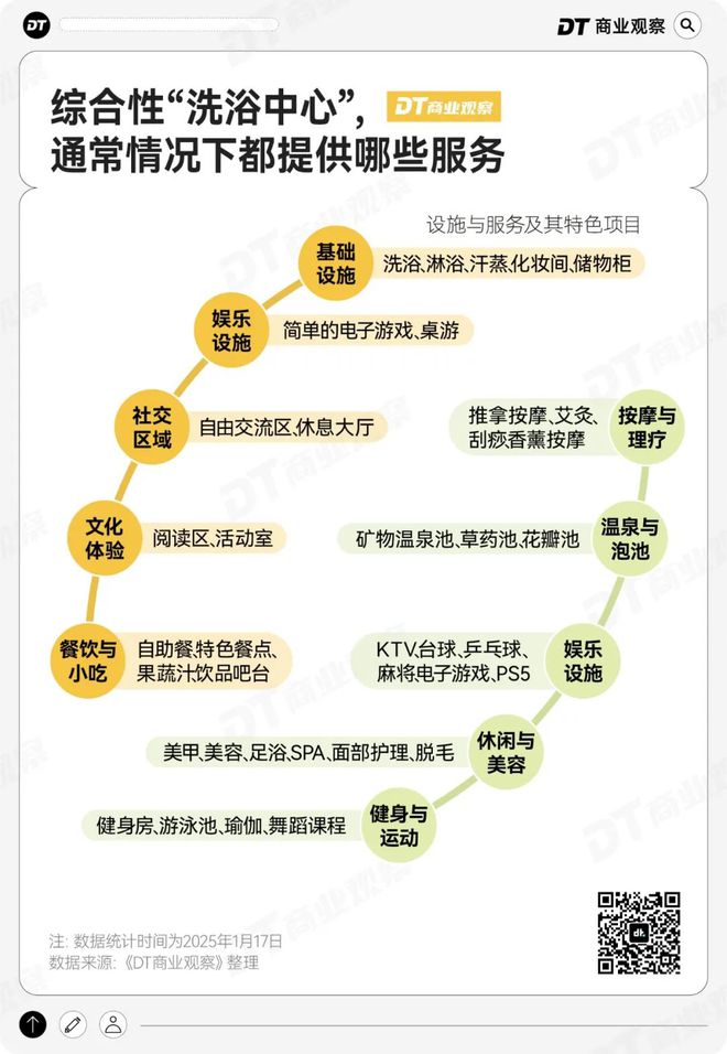 过年新思路：9块9团购龙八国际娱乐网站年轻人(图7)