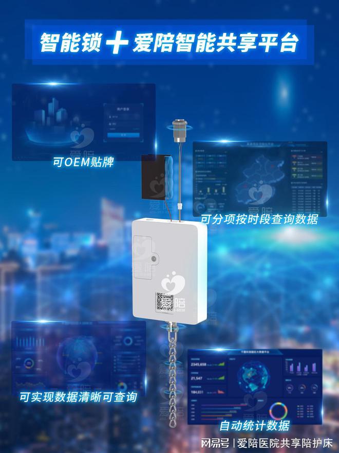 享陪护床智能锁款式及应用介绍！long8唯一中国网站爱陪共